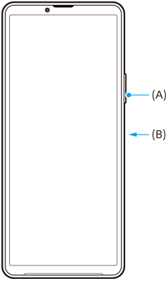 Diagramm der Frontansicht, in dem die Lautstärke-Verringerungstaste und die Ein/Aus-Taste angezeigt werden. Rechte Seite, von oben nach unten, A und B.