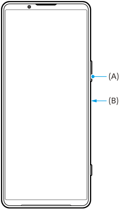 Diagram of front view showing the volume down button and power button. Right side, from top to bottom, A and B.